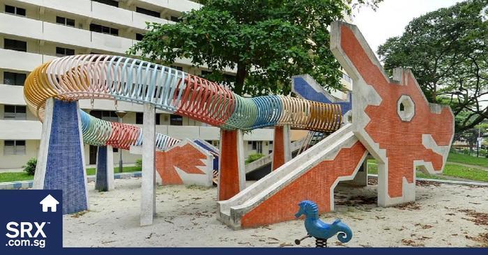 What are the Under performing HDB Towns